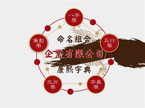 公司吉凶筆劃|公司命名服務｜呂老師命理解析與筆劃字庫建